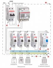 электромонтажные работы любой сложности