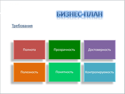 Составление бизнес-планов и ТЭО любой сложности для различных целей!!!